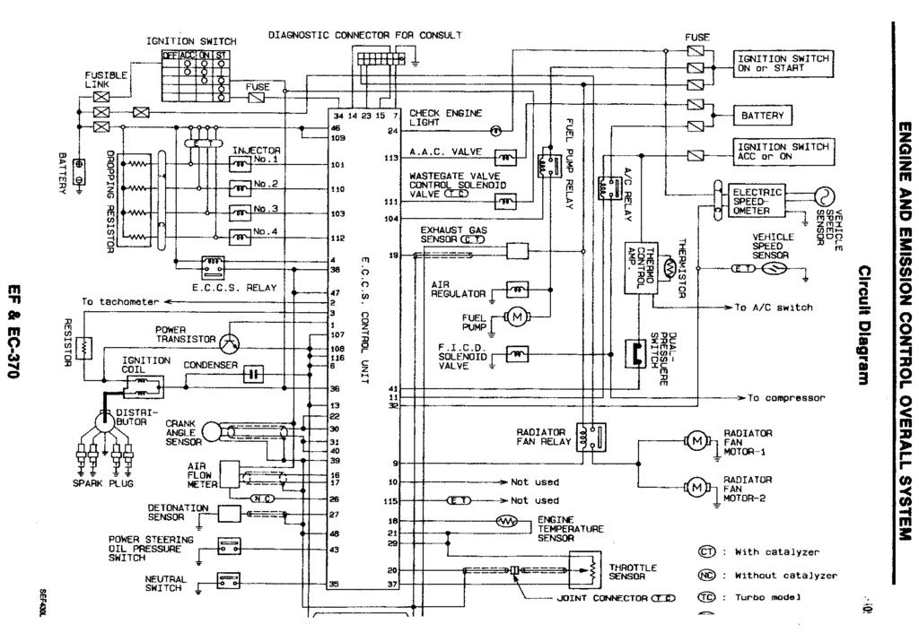 Finally decided that I am going 20VE. Dynoed good curve but not so